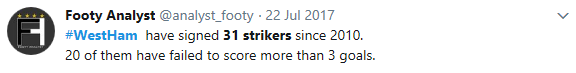 31 strikers.PNG