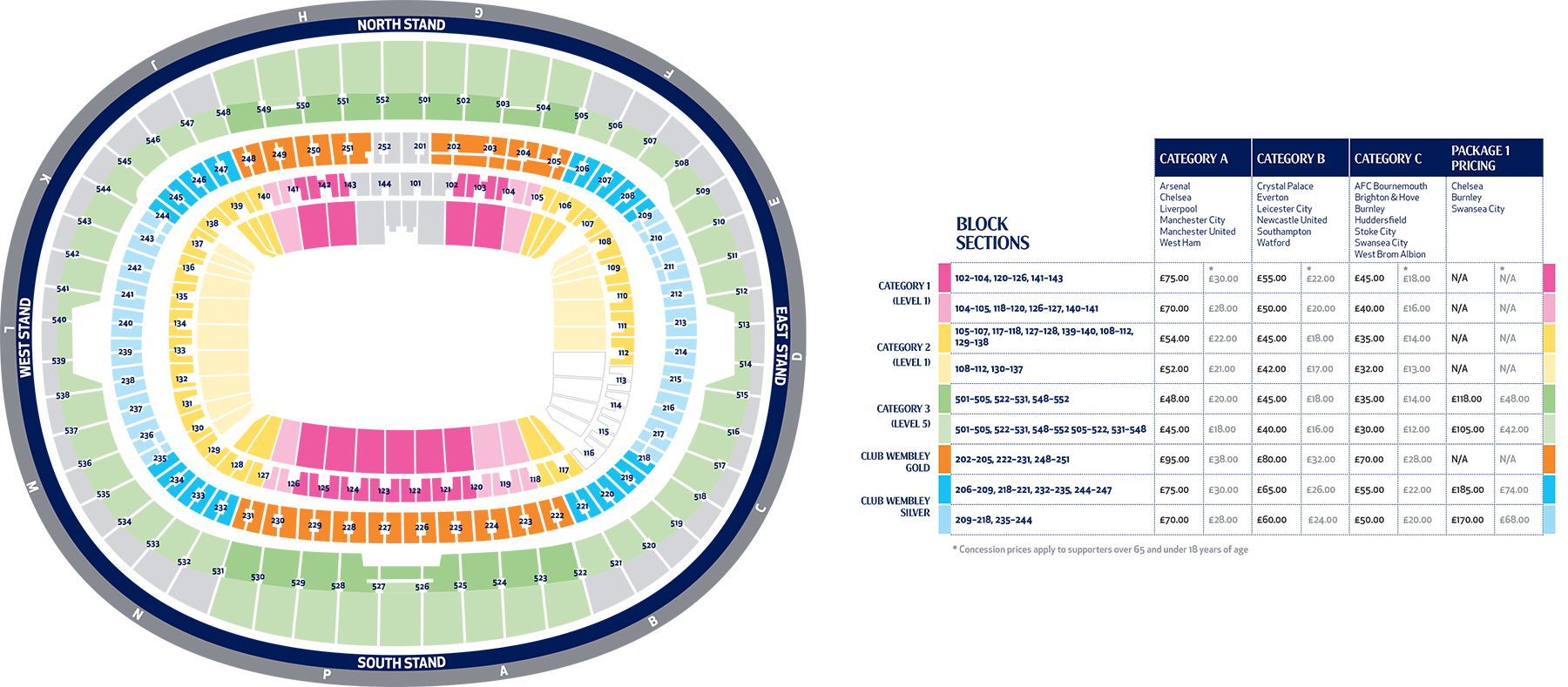 Fixtures_Ticket_Sales_Wembley_Map_With_Concessions.png