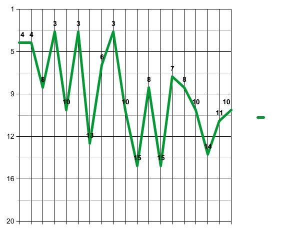 graph (2).jpg